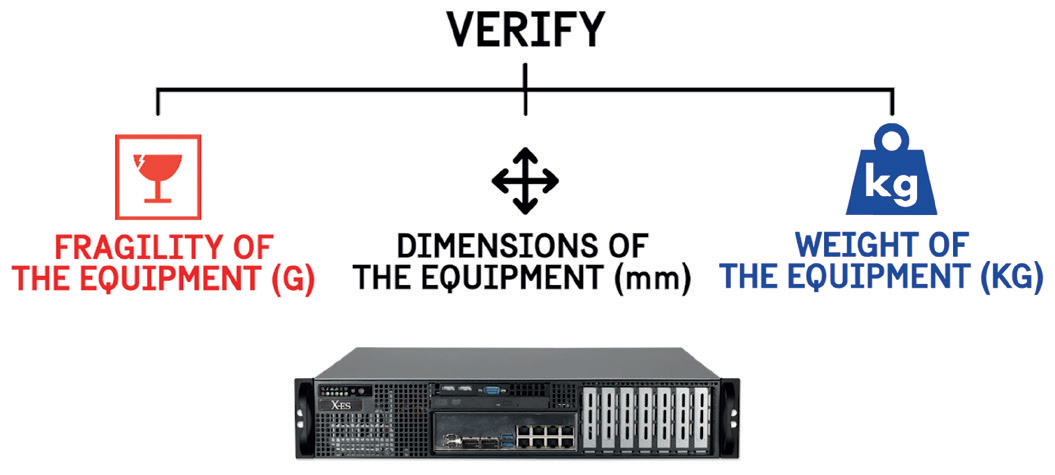 peli rack best fit equipment